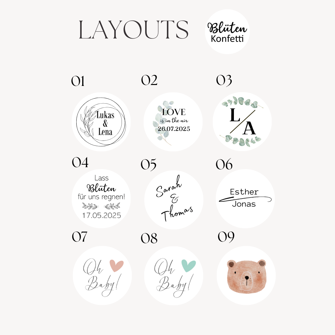 Layout Übersicht Sticker weiße Becher
